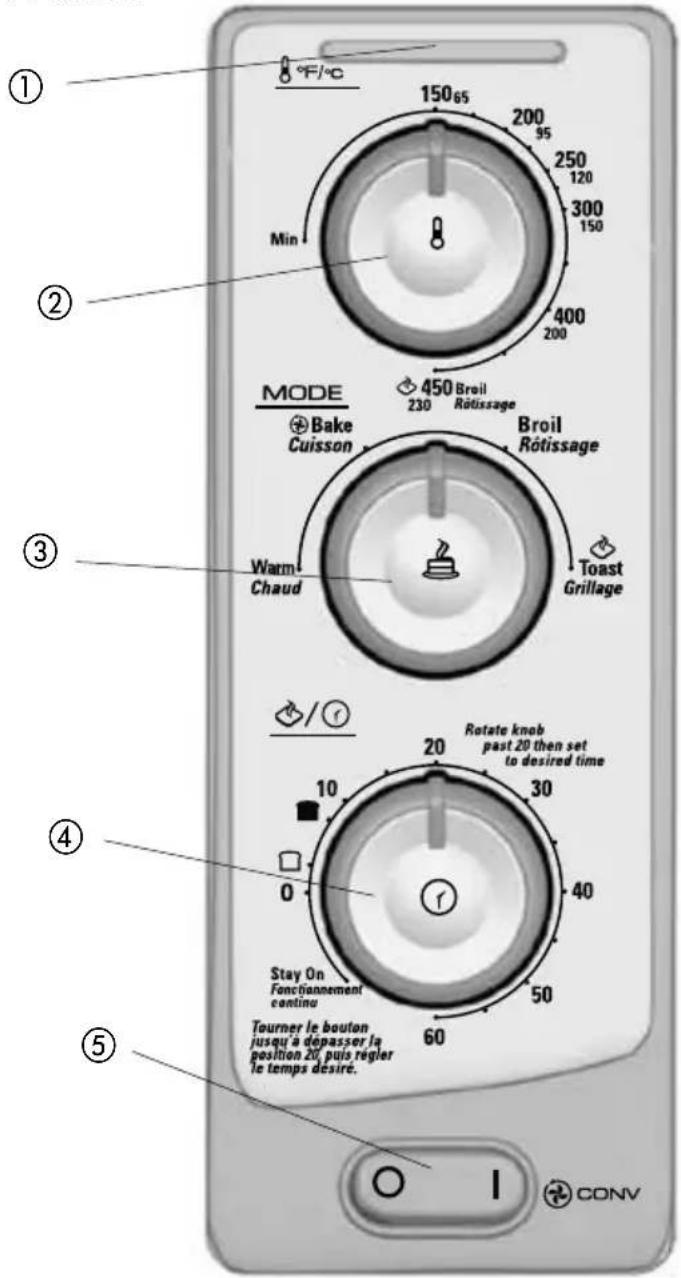 BLACK & DECKER TO1160C - Product may vary slightly from what is illustrated. - 2