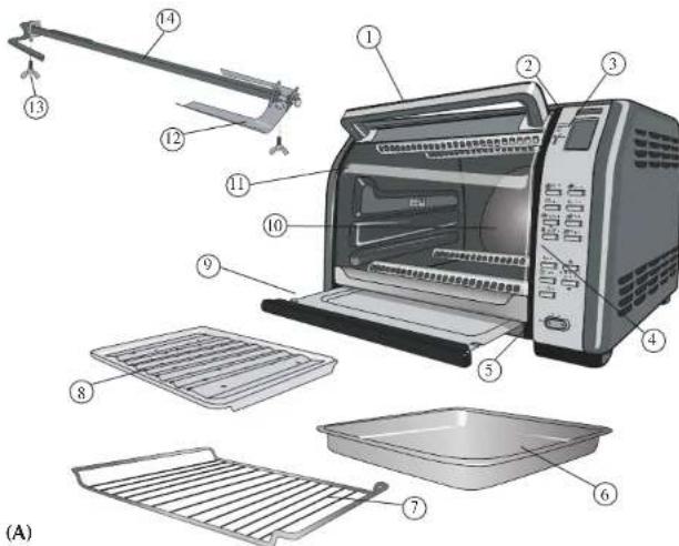 BLACK & DECKER CTO7100BKT - VIS INDESSERRABLE - 1