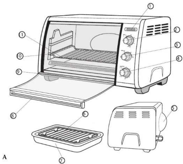BLACK & DECKER CTO6120 - COMPRENDRE LE FONCTIONNEMENT DE L'APPAREIL - 1