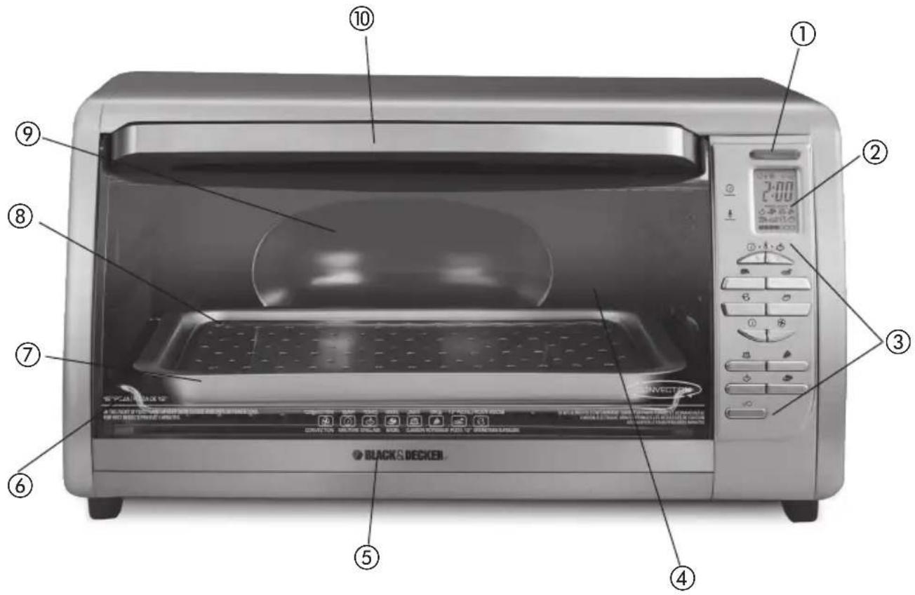 Labeled diagram of a Black & Decker coffee oven with numbered parts and control panel