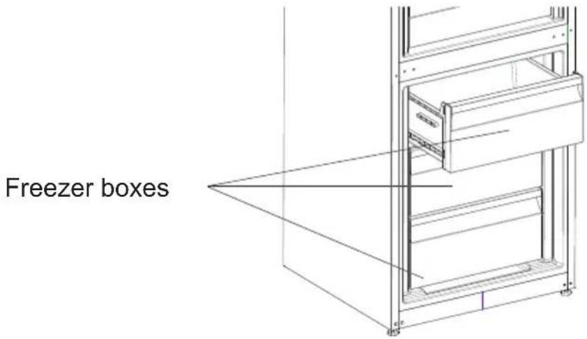 Freezer boxes
