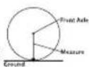 Blackburn Delphi 3.0 - MEASURING WHEEL SIZE USING RADIUS METHOD - 1