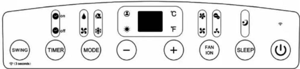 Becken BAC4255 - Funcionamento painel de controlo - 1