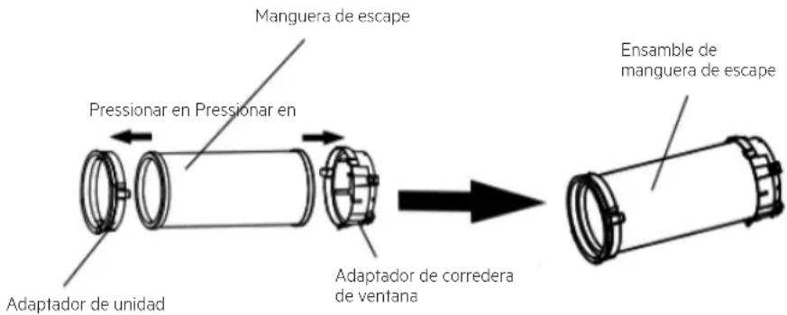 Manguera de escape Pressionar en Pressionar en Adaptador de unidad Adaptador de corredera de ventana Ensamble de manguera de escape
