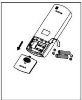 Becken BAC4255 - Utilización del soporte del mando a distancia (opcional) - 1