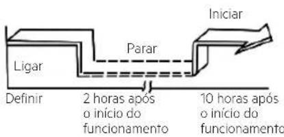 Becken BAC4255 - Accesorios - 2