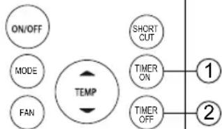 Becken BAC4255 - timer. - 1