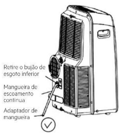 Retire o bujão de esgoto inferior Mangueira de escoamento continua Adaptador de mangueira
