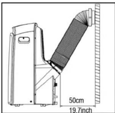 50cm 19.7inch