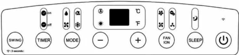 SWING ON OFF TIMER MODE - + FAN ION SLEEP (3 seconds) (2 seconds)