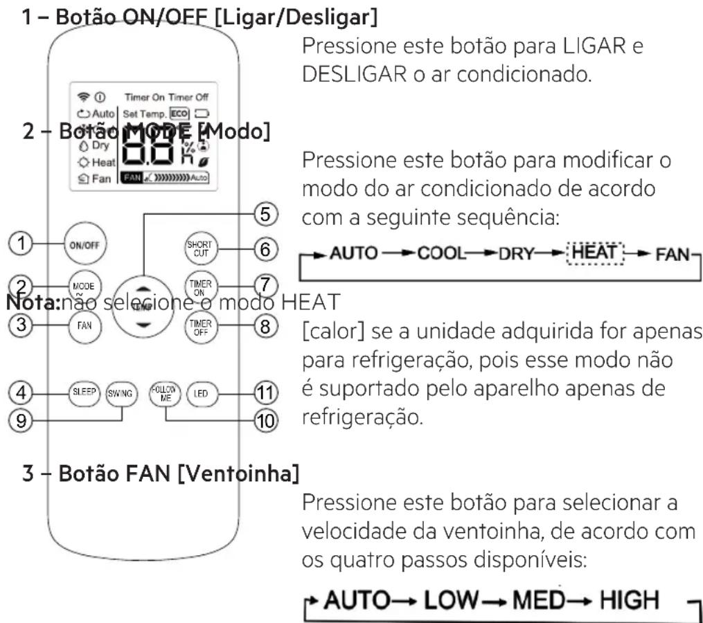 Becken BAC4255 - Nota: - 2