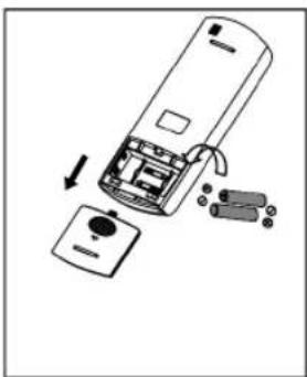 Becken BAC4255 - Utilização do suporte para o controlo remoto (opcional) - 1