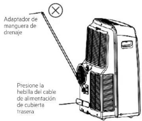 Adaptador de manguera de drenaje Presione la hebilla del cable de alimentación de cubierta trasera