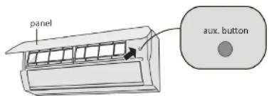 panel aux. button