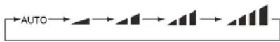 Becken BAC2321 - FAN button - 1