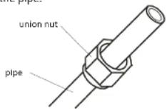Becken BAC2321 - D: Attach the union nut - 1