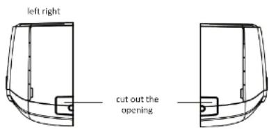 left right cut out the opening