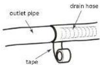 Becken BAC2321 - Step 6: install drain hose - 1