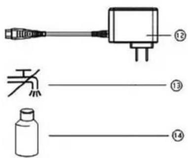 Diagram showing three labeled components: a tool, a device with a plug, and a vial with a stopper.
