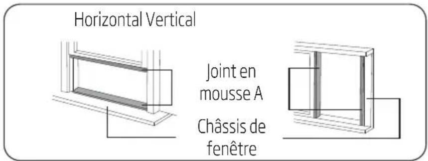 Horizontal Vertical Joint en mousse A Châssis de fenêtre