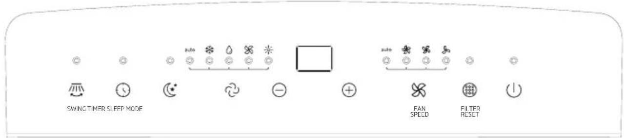 SWING TIMER SLIPP MODE FAN SPEED FILTER RESET