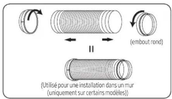 (embout rond) Utilisé pour une installation dans un mur (uniquement sur certains modèles)