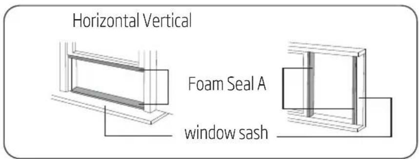 Horizontal Vertical Foam Seal A window sash