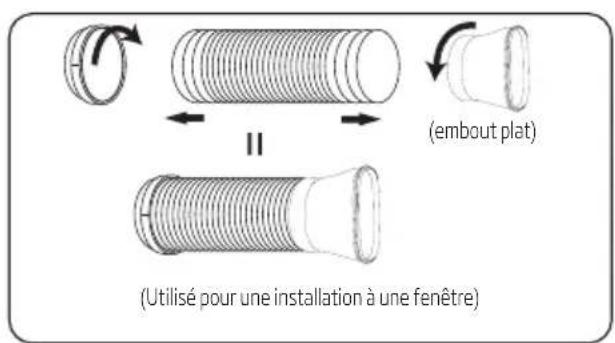 (embout plat) (Utilisé pour une installation à une fenêtre)
