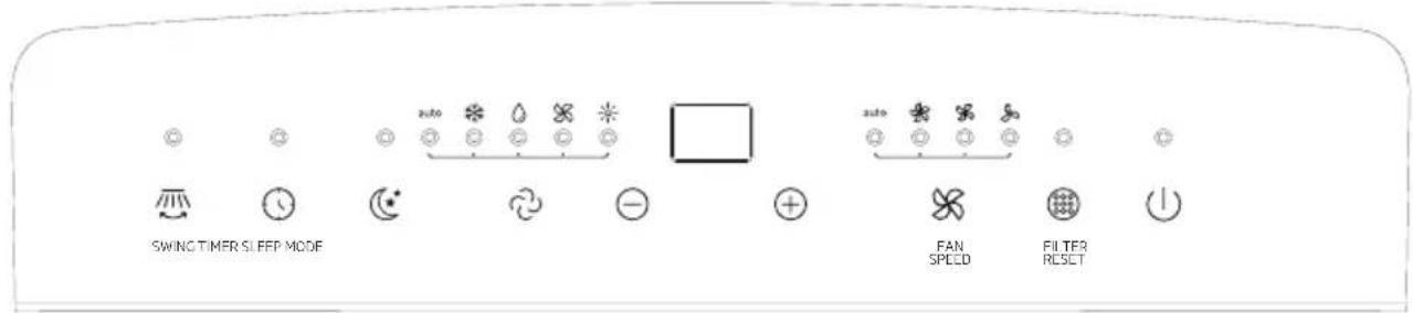 SWING TIMER SLIPP MODE auto FAN SPEED FILTER RESET