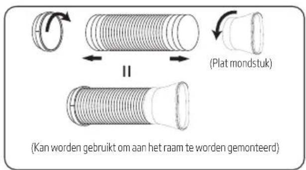(Plat mondstuk) (An worden gebruikt om aan het raam te worden gemonteerd)