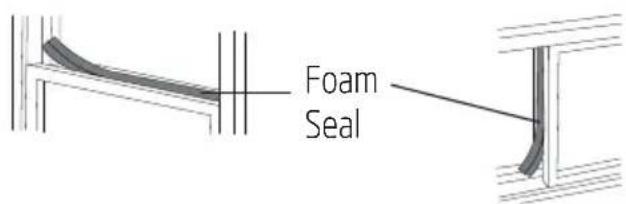 Foam Seal