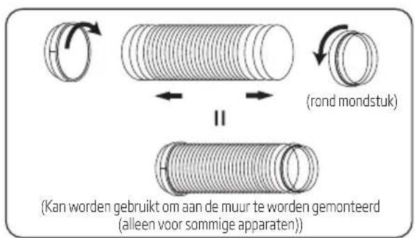 (Rond mondstuk) (Kan worden gebruikt om aan de muur te worden gemonteerd (alleen voor sommige apparaten)