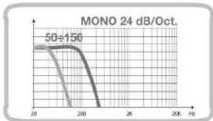 AUDISON LRx 3.1k - Filter - 8