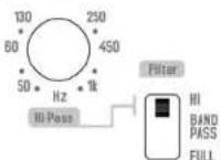AUDISON LRx 3.1k - B Channels - 3