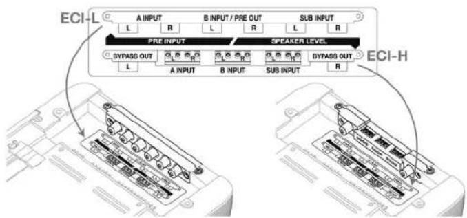ECI-L A INPUT B INPUT / PRE OUT SUB INPUT PRE INPUT SPEAKER LEVEL BYPASS OUT A INPUT B INPUT SUB INPUT BYPASS OUT ECI-H