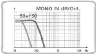 AUDISON LRx 3.1k - B Channels - 11