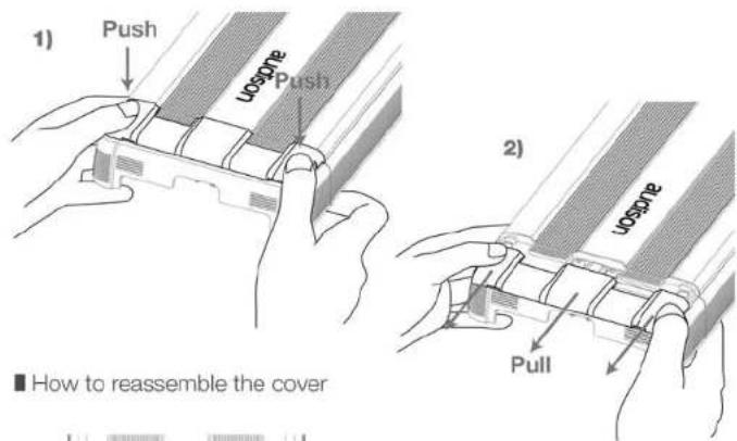 1) Push Uospris Push 2) Uospris Pull ■ How to reassemble the cover