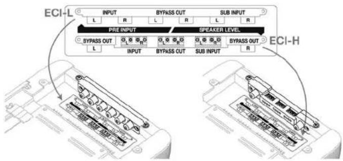 ECI-L INPUT R BYPASS OUT L R L R SUB INPUT PRE INPUT SPEAKER LEVEL BYPASS OUT L R INPUT BYPASS OUT SUB INPUT BYPASS OUT R ECI-H