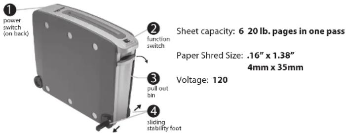 ① power switch (on back) ② function switch Sheet capacity: 6 20 lb. pages in one pass Paper Shred Size: .16" x 1.38" 4mm x 35mm Voltage: 120 ③ pull out bin ④ slicing stability foot