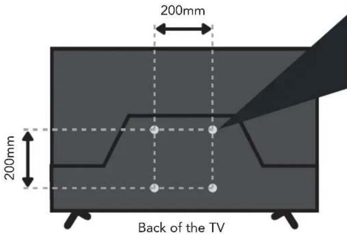 200mm 200mm Back of the TV