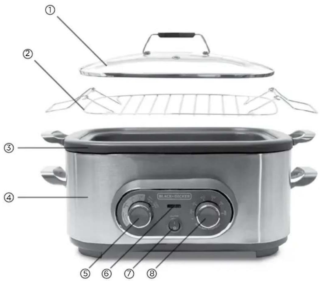 Labeled diagram of a black-and-decker cooking pot with numbered parts for identification