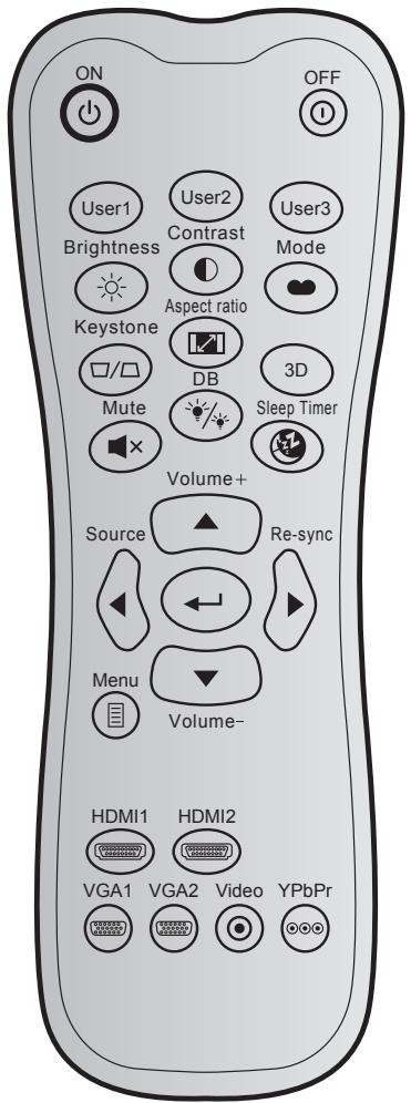 OPTOMA HD27B - Codes télécommande - 1
