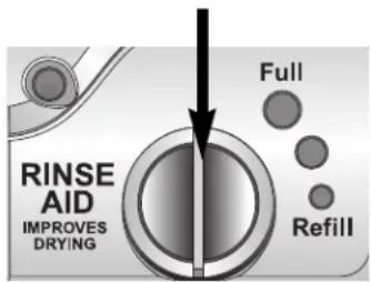 RINSE AID IMPROVES DRYING Full Refill