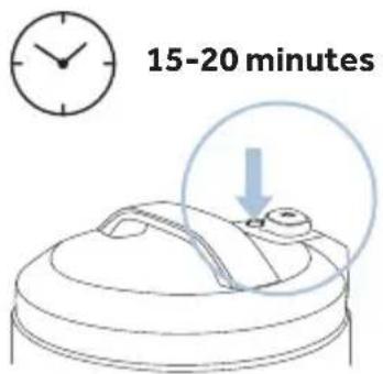 15-20 minutes