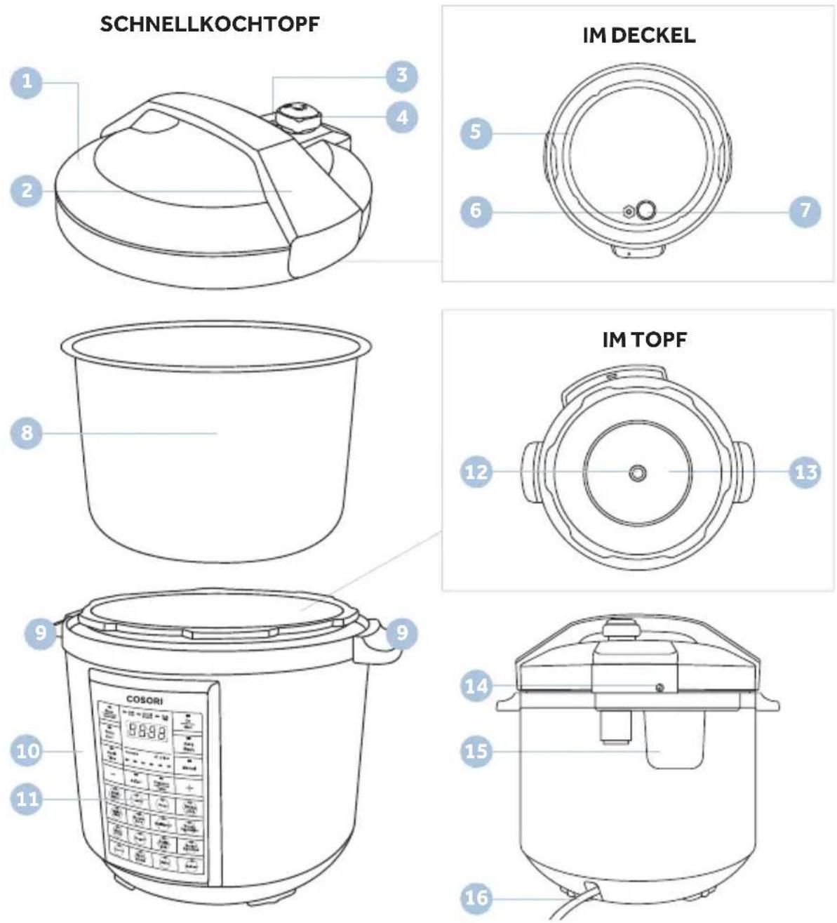 Cosori CP016-PC - Den Schnellkochtopf kennenlernen - 1