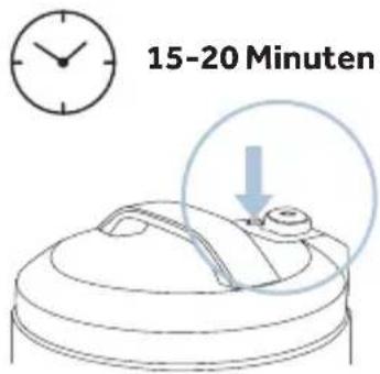 15-20 Minuten