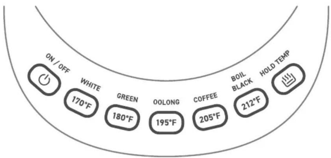 ON / OFF WHITE 170°F GREEN 180°F OOLONG 195°F COFFEE 205°F BOIL BLACK 212°F HOLD TEMP