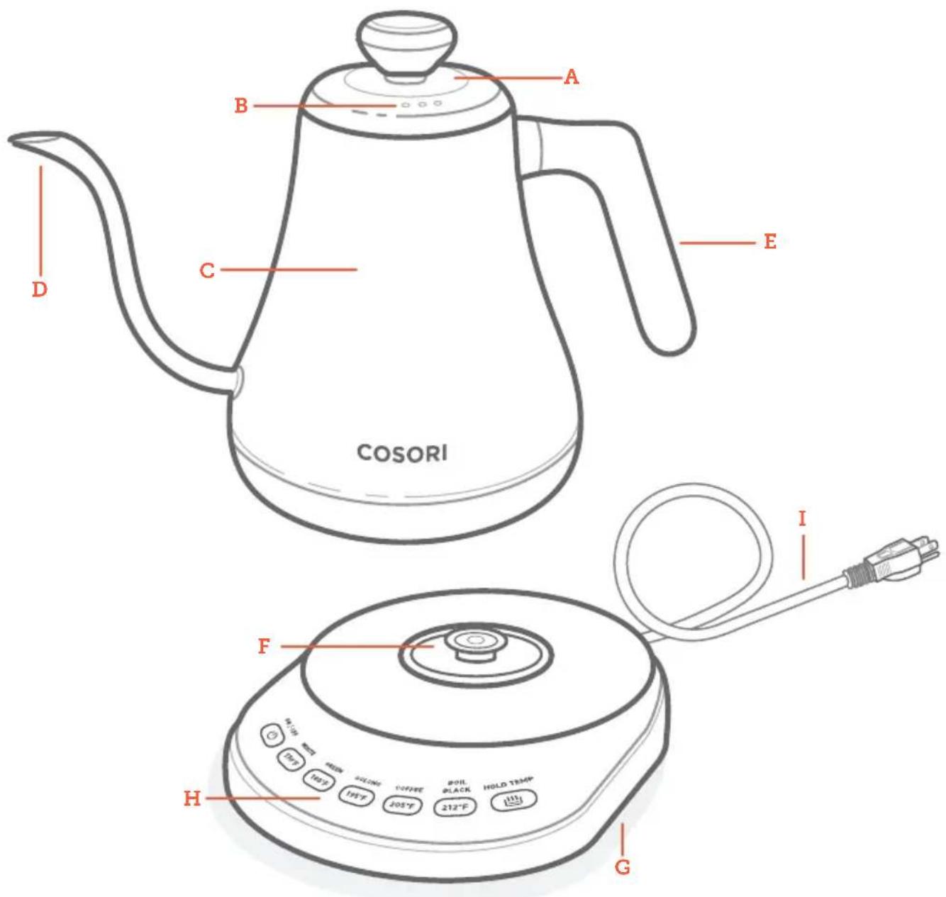 A B C D E COSORI F H G I HOLD TEMP COFFEE POIL BLACK 212°F 105°F 105°F 105°F 105°F 105°F 105°F 105°F 105°F 105°F 105°F 105°F 105°F 105°F 105°F 105°F 105°F 105°F 105°F 105°F 105°F 100°F 100°F 100°F 100°F 100°F 100°F 100°F 100°F 100°F 100°F 100°F 100°F 100°F 100°F 100°F 100°F 100°F 100°F 100°F 100°F 105°F 105°F 105°F 105°F 105°F 105°F 105°F 105°F 105°F 105°F 105°F 105°F 105°F 105°F 105°F 105°F