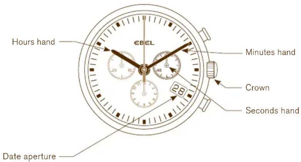Hours hand €B€L Minutes hand Crown Seconds hand Date aperture
