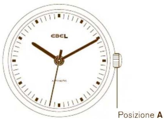 ebel automatic Posizione A